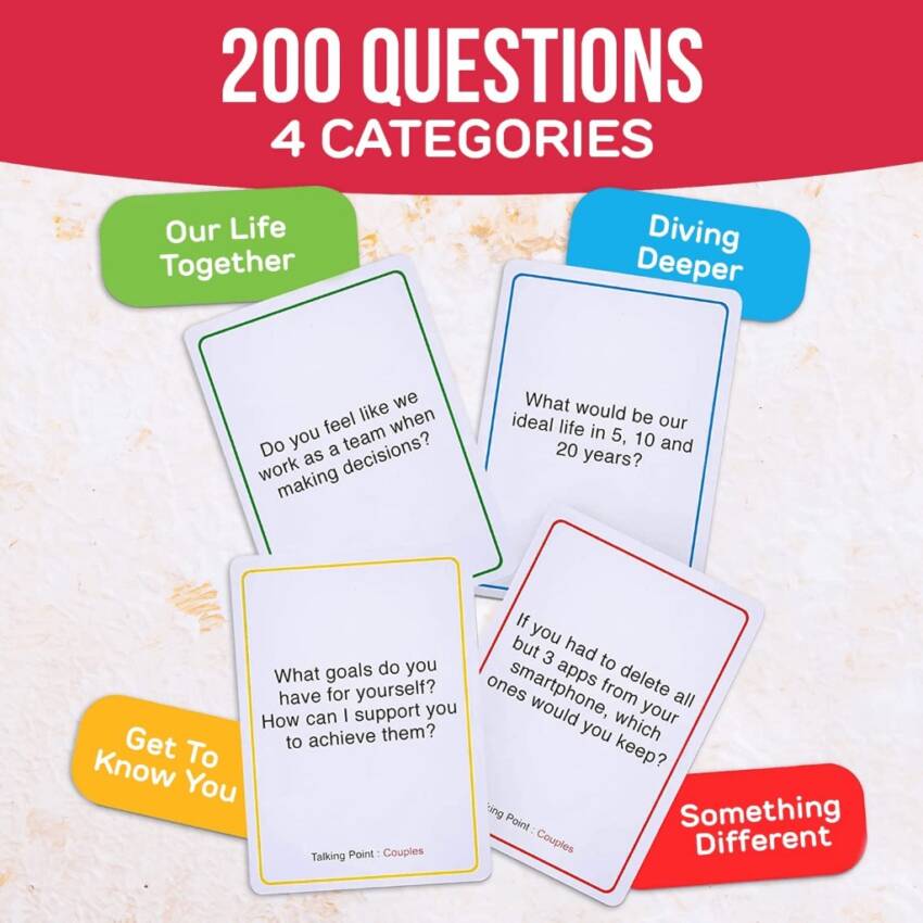 TALKING POINT cards for couples - Image 3