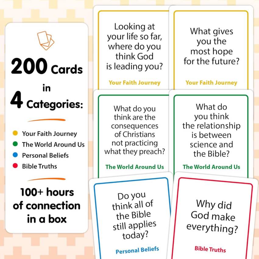 TALKING POINT card game (CHRISTIANS) - Image 2